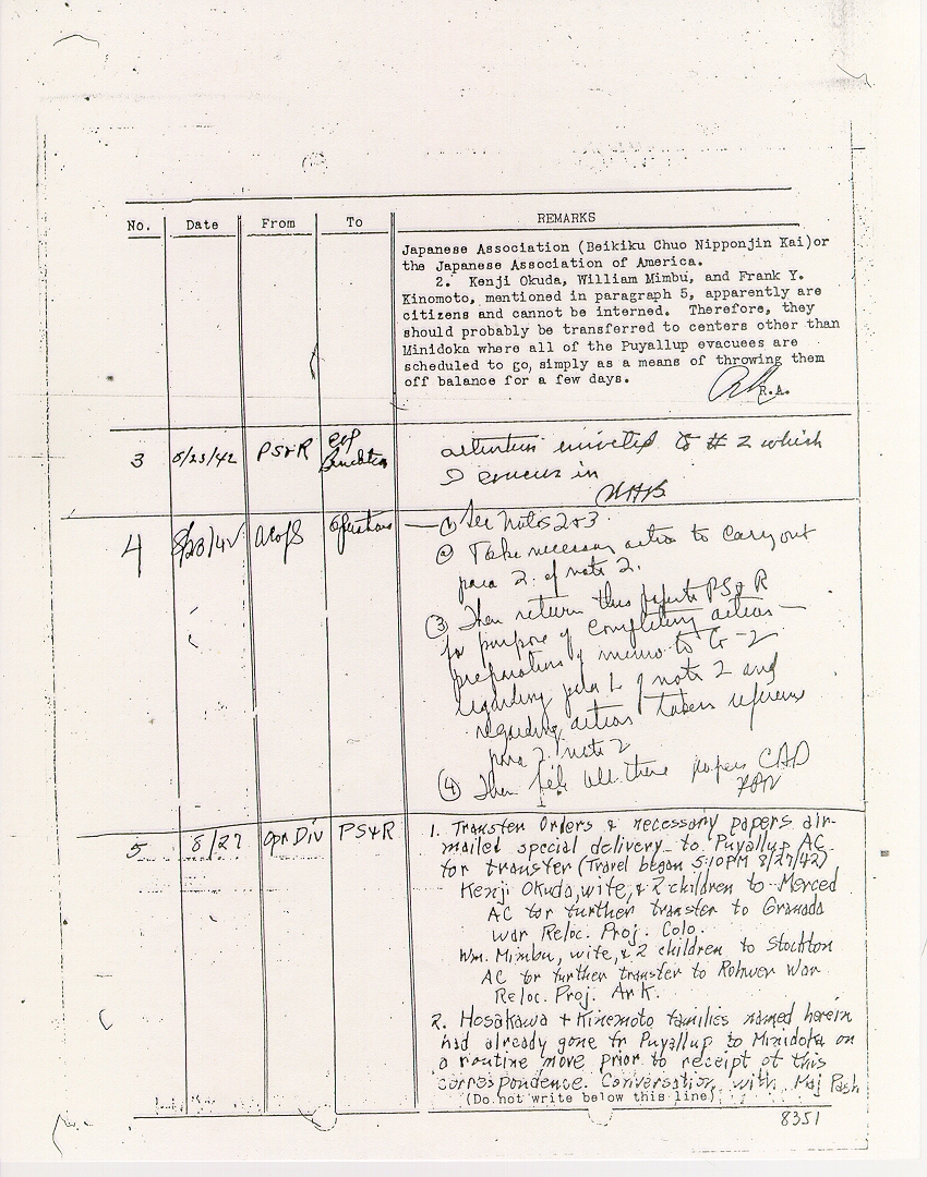 Page 2, Check slips, notes, dealing the relocation of four subversive Japanese from Camp Harmony, August 17-27, 1942