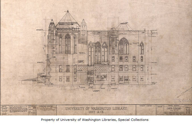 Pacific Northwest Architecture
