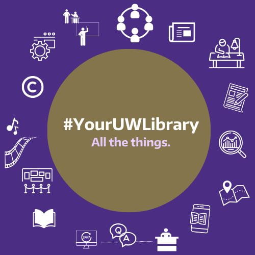 A graphic that says #YourUWLibrary and text "ALl the things" with icons of all kinds of library services like music, movies, maps, help online, data and more