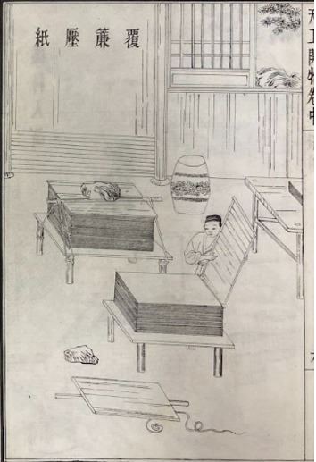 paper making in China