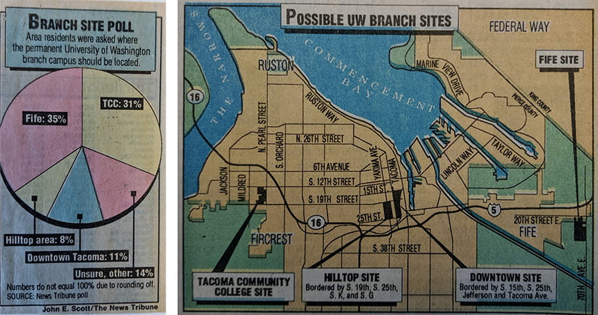 1990 maps and survey