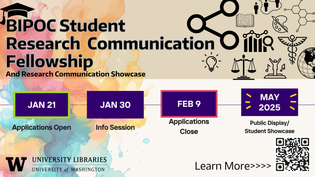 BIPOC Student Research Communication Fellowship and Research Communication Showcase